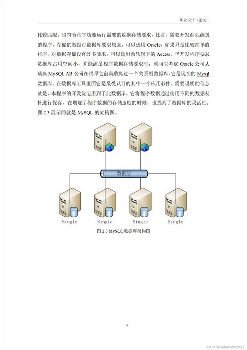 基于web网上村委会业务办理系统